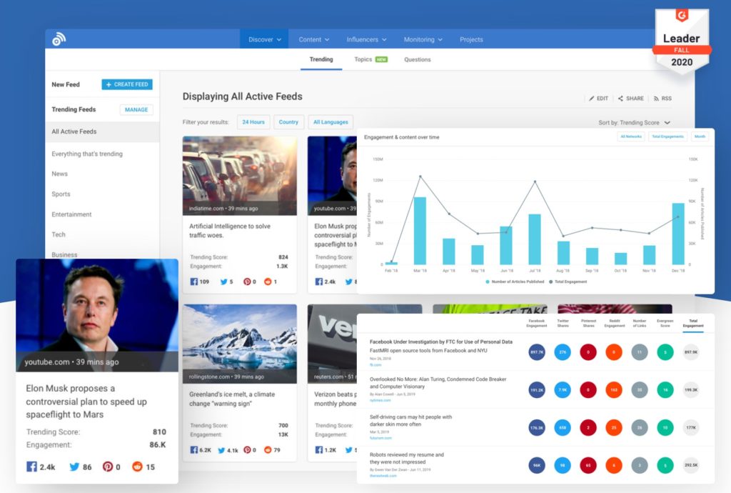 SEO Chrome Extension: Buzzsumo