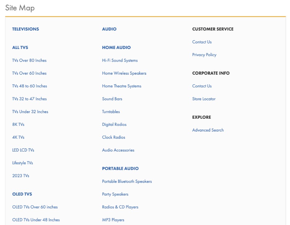 Example of an HTML Sitemap