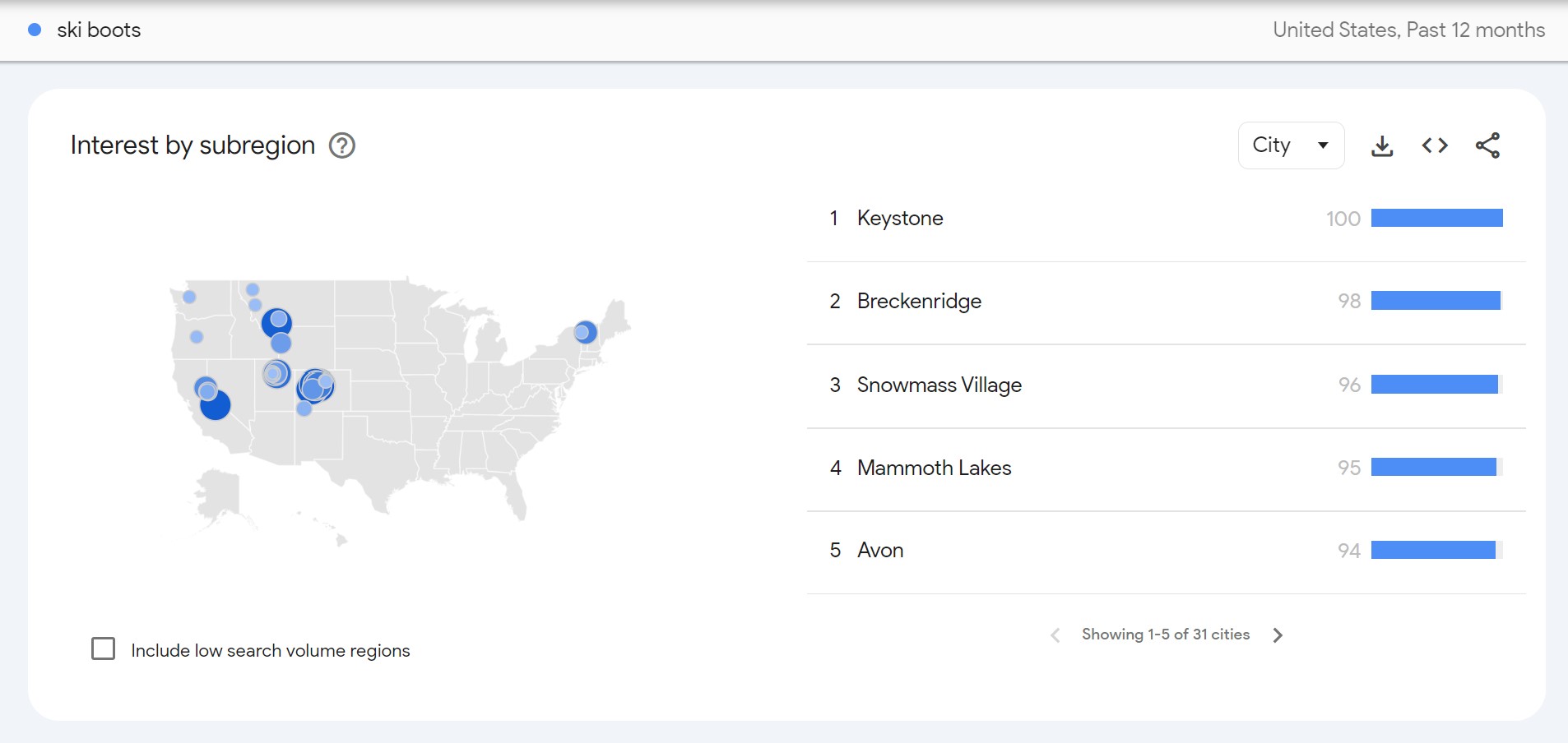 Google Trends Interest Broken Down By City 