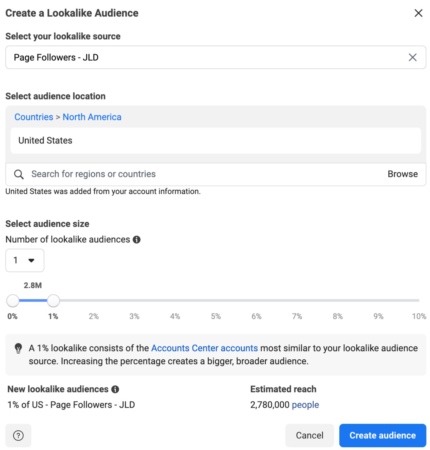 Example of Lookalike Audience Through Facebook