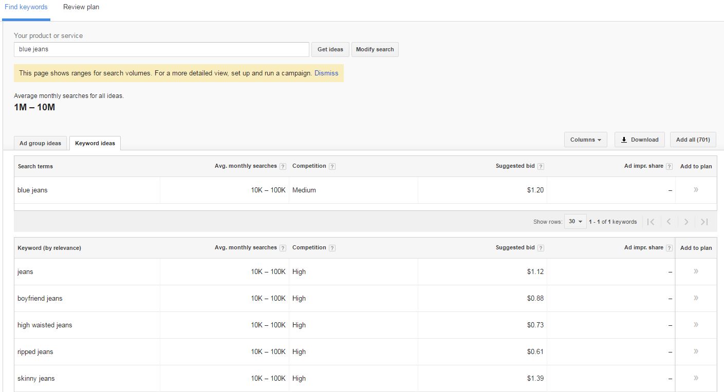 Using Keyword Planner to Determine How Much Your PPC Will Cost