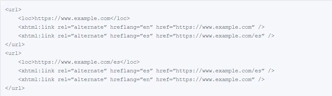 Adding hreflang tags to an XML sitemap