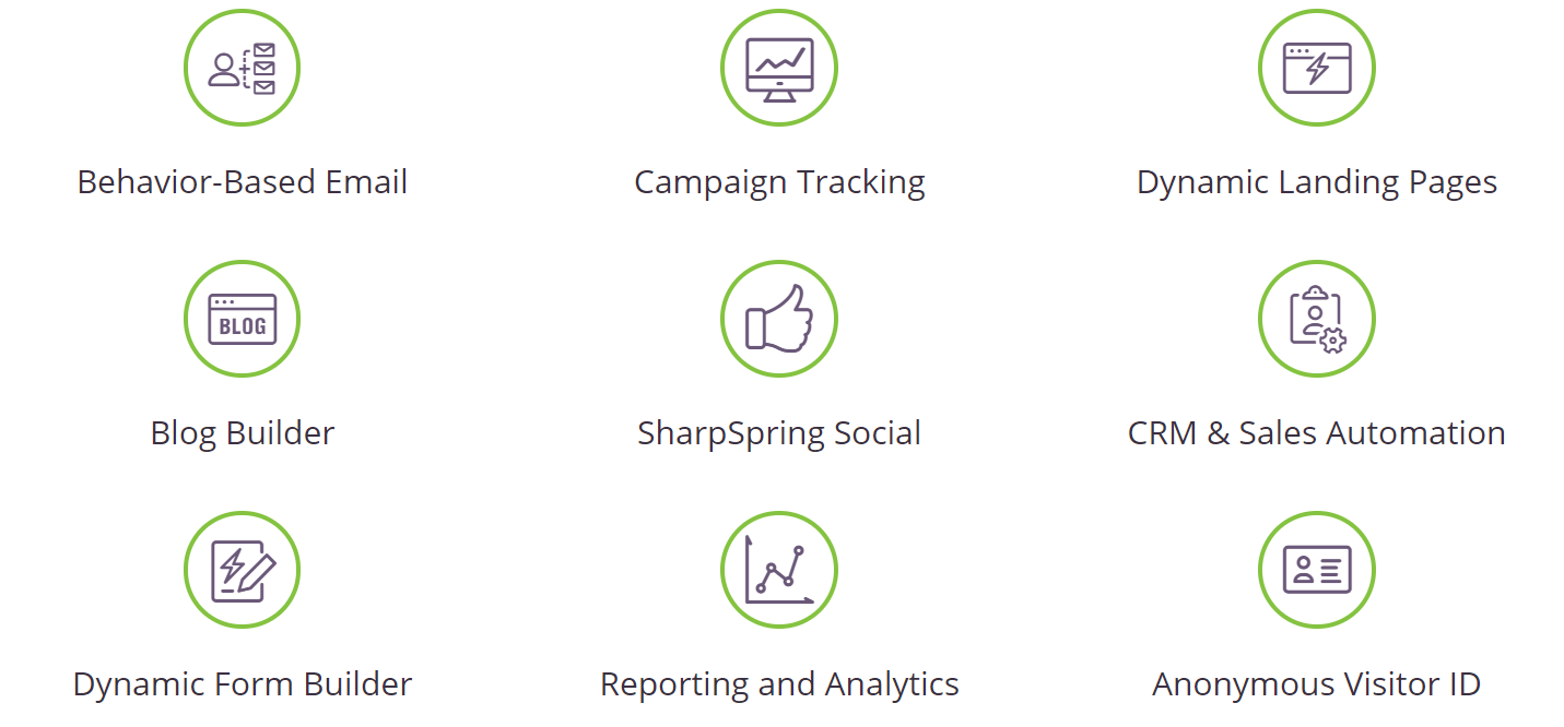 SharpSpring marketing automation software