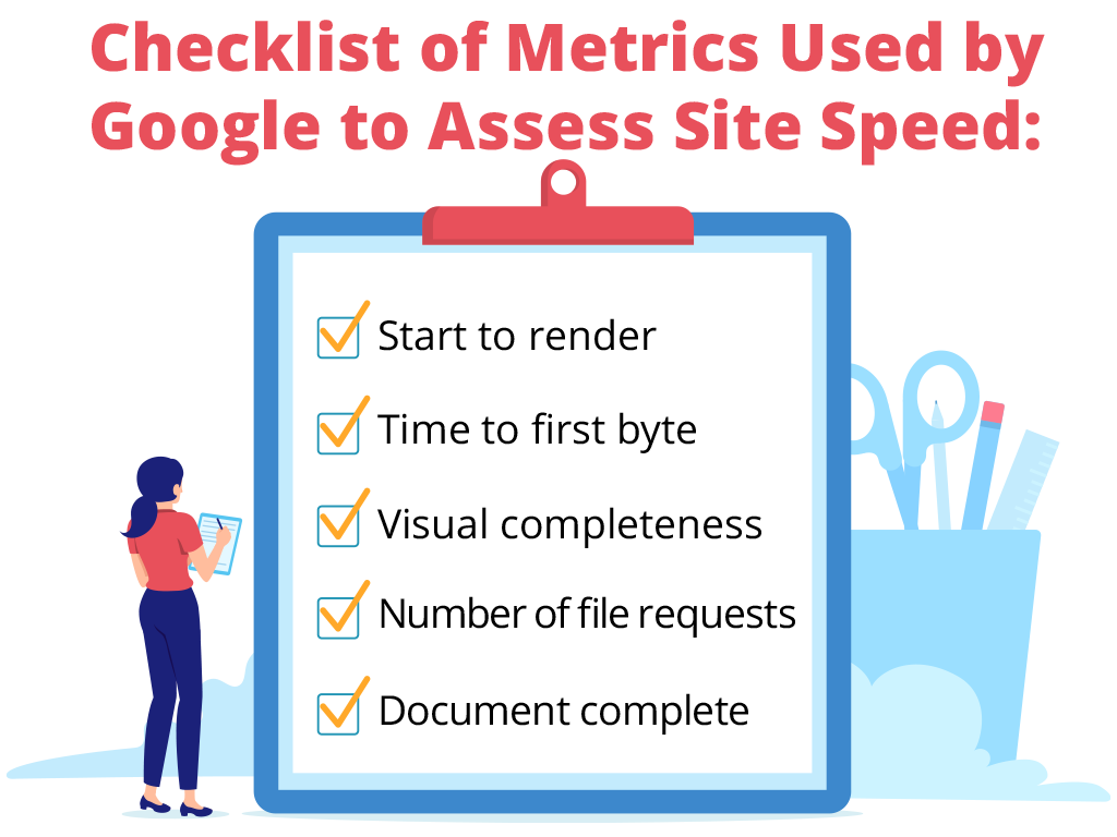 site speed checklist