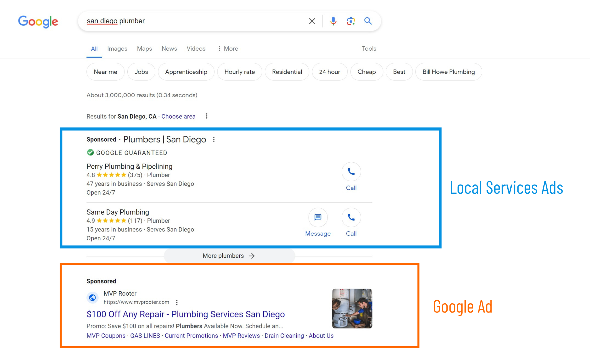 Google Local Services Ads vs. Google Ads