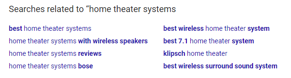 Google Search for Long Tail Keywords