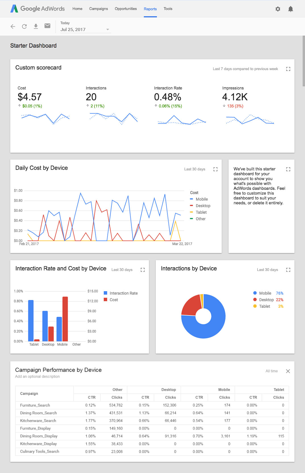 New Google AdWords Dashboards