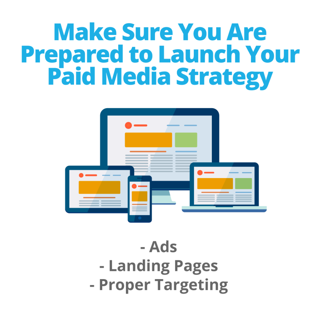 Preparation to Launch Paid Media Strategy