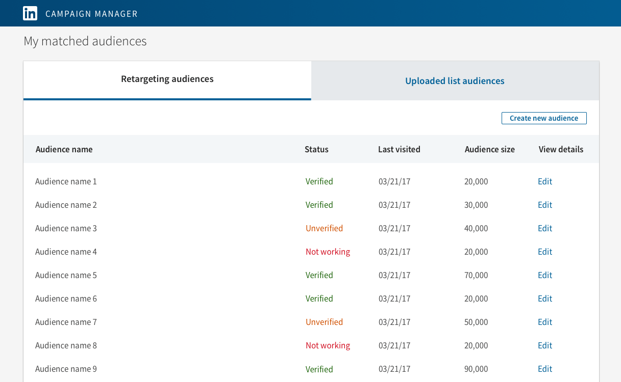 LinkedIn "Matched Audiences"