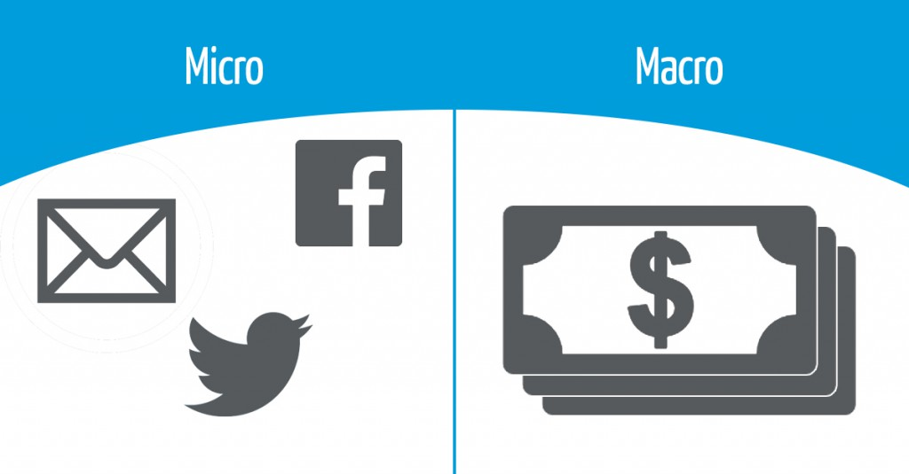 Micro vs Macro conversions