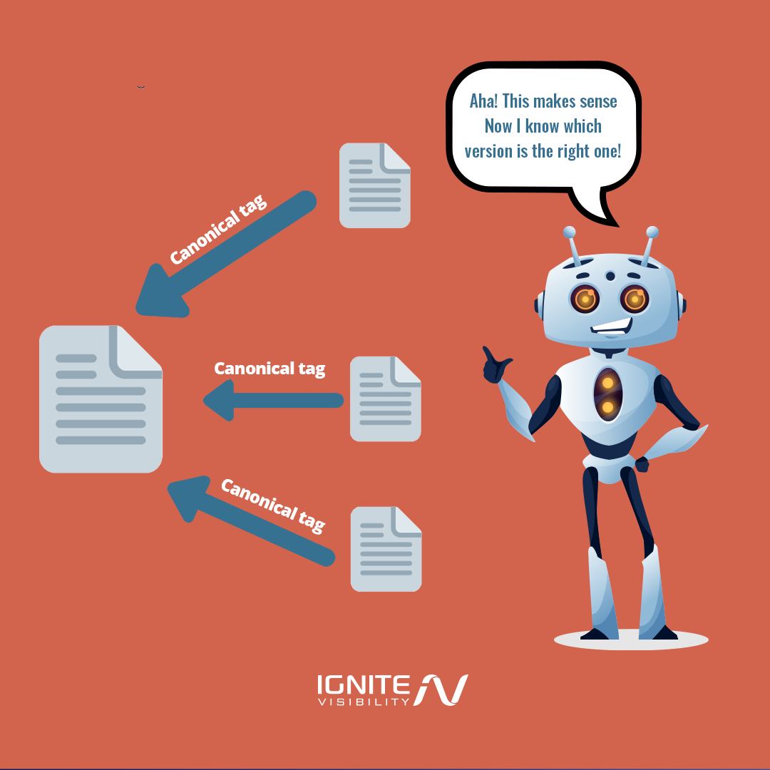 Add Canonical Tags for An Advanced SEO Tactic