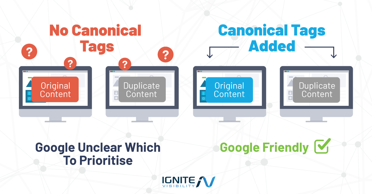 What is a Canonical Tag?