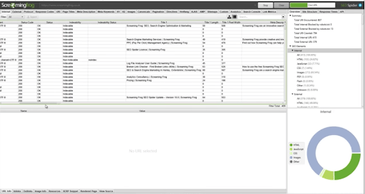 Screaming Frog technical seo tool