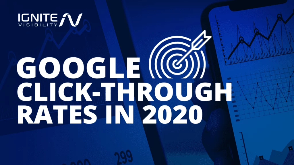 Google CTR by ranking position in 2020